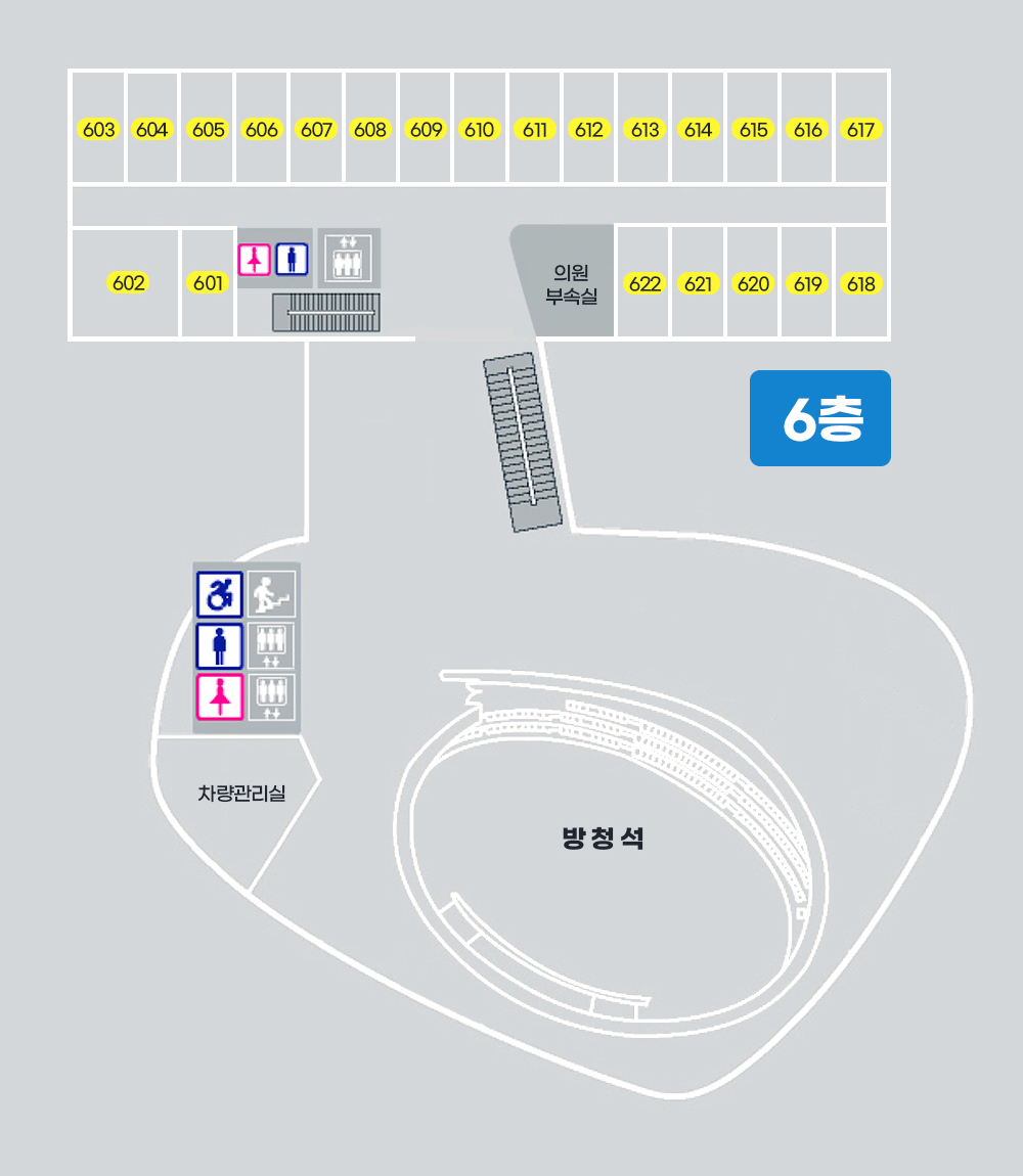 전라남도의회 청사6층 이미지. 왼쪽위부터 603,604,605,606,607,608,609,610,611,612,613,614,615, 616, 617, 602,601, 화장실,엘레베이터, 계단, 의원부속실, 622,621,620,619,618실이 있으며 계단이 있는 복도를 지나면 비상계단, 화장실, 엘레베이터, 차량관리실, 방청석이 있습니다.